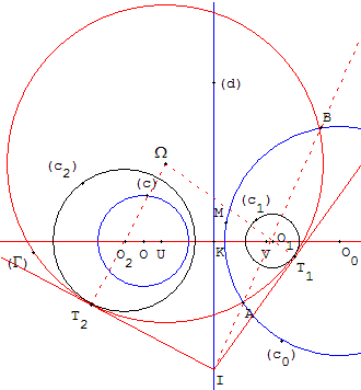 geometrie du cercle - cercle d'un faisceau tangent à un cercle - copyright Patrice Debart 2006