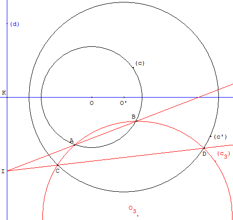 geometrie du cercle - construction de l'axe radical avec un cercle auxiliaire - copyright Patrice Debart 2006
