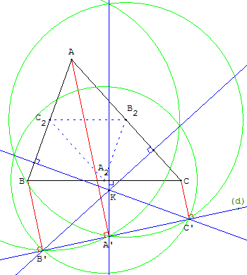 geometrie du cercle - point de concours - copyright Patrice Debart 2006