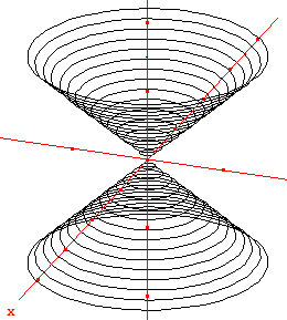 geometrie dans l'espace - cone engendre par des cercles - copyright Patrice Debart 2003