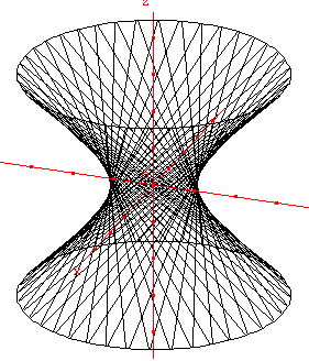 geometrie dans l'espace - hyperboloide a deux generatrices - copyright Patrice Debart 2003