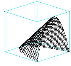 geometrie dans l'espace - paraboloide hyperbolique z = y-x² - copyright Patrice Debart 2003