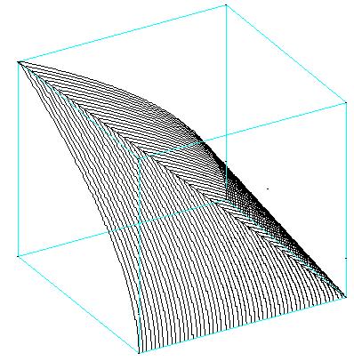 geometrie dans l'espace - surface d'équation z = rac(xy) - copyright Patrice Debart 2003