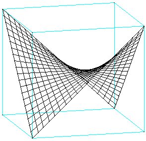 géométrie dans l'espace - paraboloide hyperbolique - copyright Patrice Debart 2003