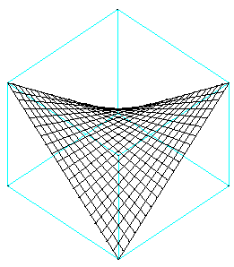 géométrie dans l'espace - paraboloide hyperbolique - copyright Patrice Debart 2003