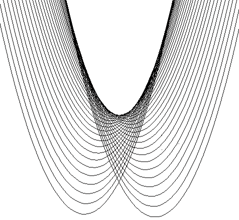 geometrie dans l'espace - paraboloide genere par des paraboles - copyright Patrice Debart 2003
