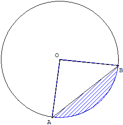 geometrie du cercle - coloriage d'un segment circulaire - copyright Patrice Debart 2005