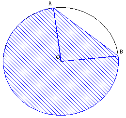 geometrie du cercle - coloriage d'un segment circulaire - copyright Patrice Debart 2005